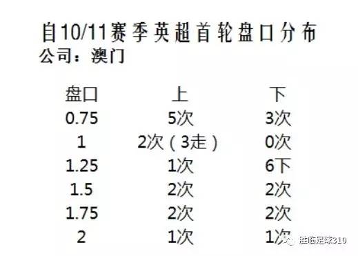 澳门开奖结果+开奖记录表,准确资料解释落实_优选版48.450