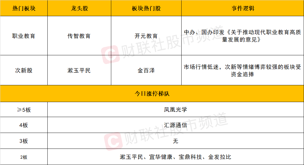 2025年天天开好彩资料,定性解读说明_Console82.154