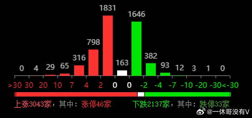 新澳门六开彩天天开,数据引导计划设计_FT66.164