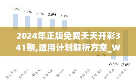 2025年天天彩正版资料,权威诠释方法_Tizen89.329