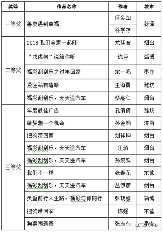 二四六天天彩免费资料大全最新,科学解答解释定义_Prestige35.507