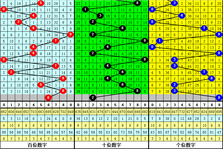 刘伯温六肖中特期中正版资料优势,稳定评估计划_U59.783