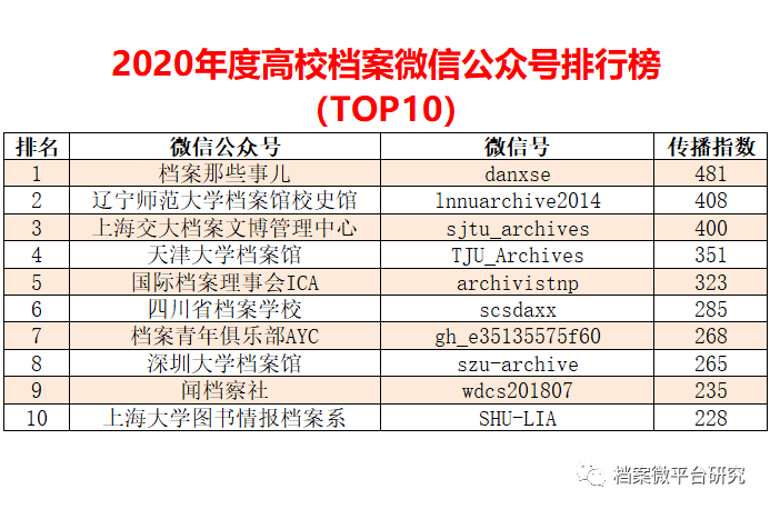 新澳天天开奖资料大全272期,数据驱动实施方案_iShop93.491