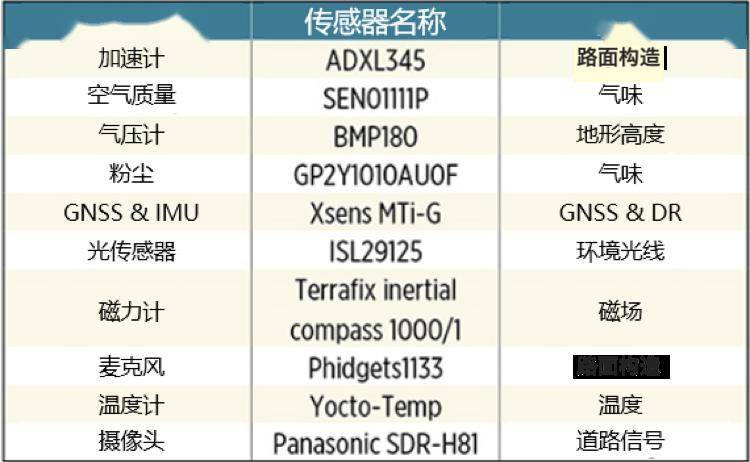 39811最快开奖记录,实地数据评估执行_试用版48.324