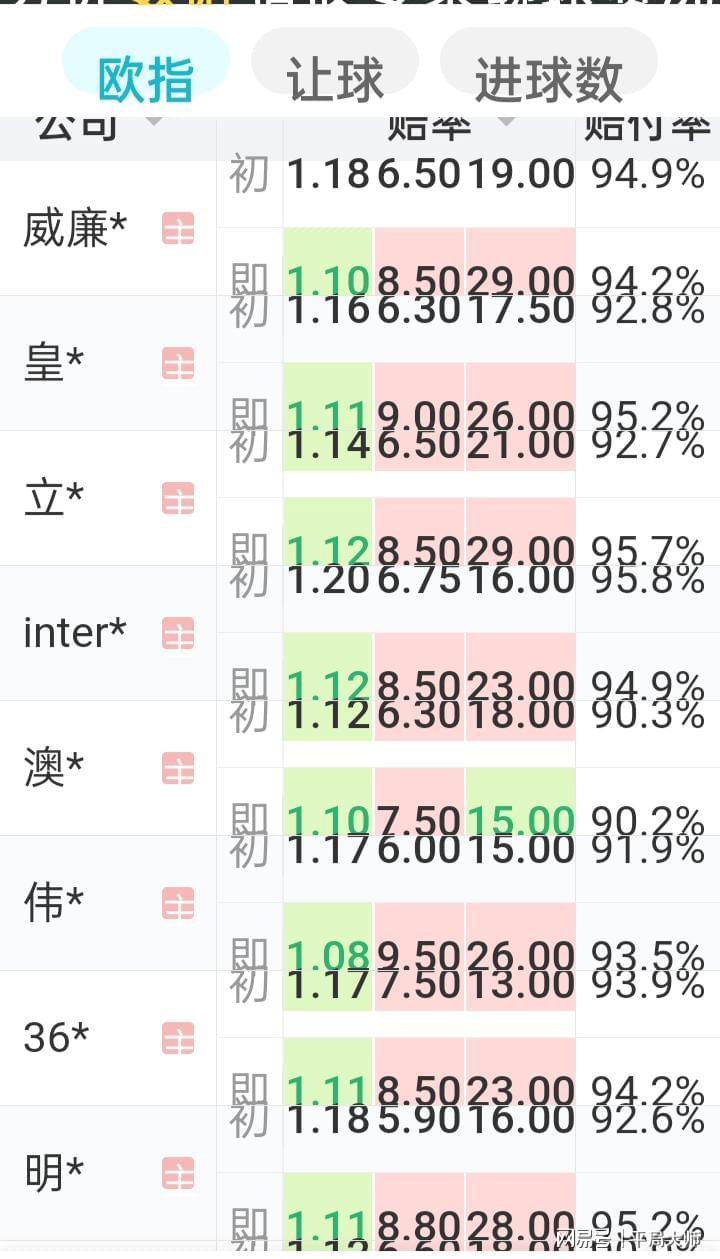 澳门一肖一码100%期期中奖攻略,实地数据验证策略_VR版84.621