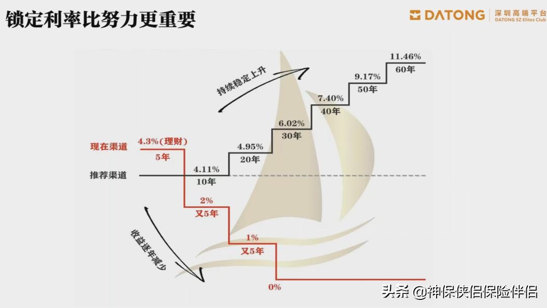 最准一肖100%最准的资料,动态解析词汇_理财版16.488