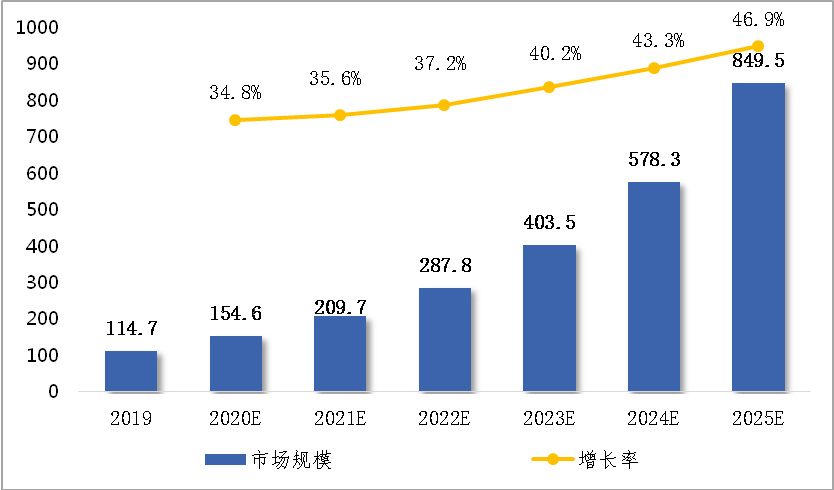 2025香港开奖记录历史,决策资料解释定义_Linux27.849