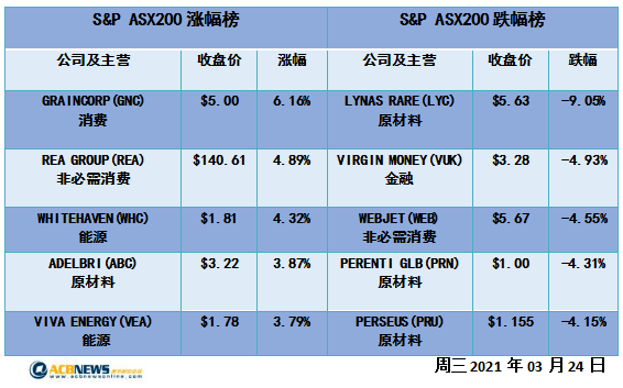 2025新澳免费资料三头2025,收益成语分析落实_影像版38.320