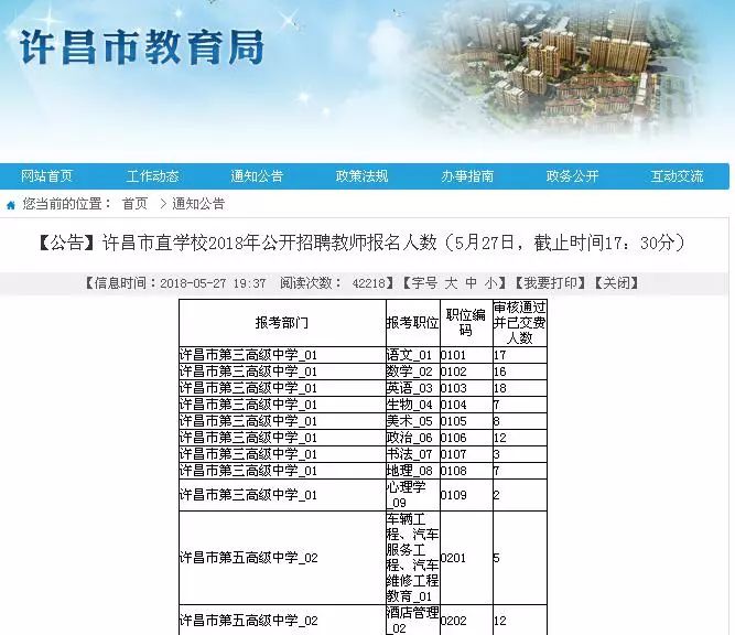 许昌县初中最新招聘信息全面解析，许昌县初中最新招聘信息详解