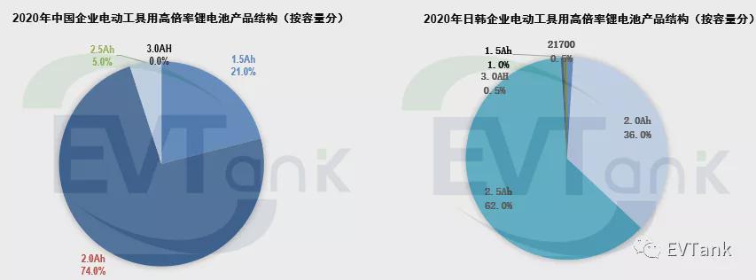 2025澳门特马今晚开什么码,精细化分析说明_AR65.493