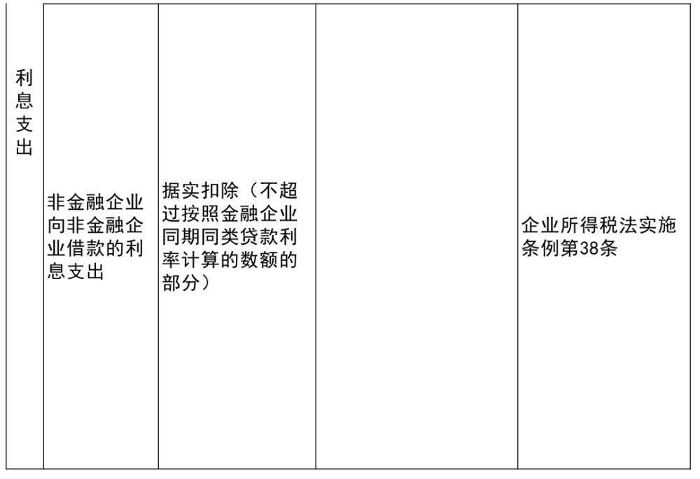 天台县成人教育事业单位最新项目探讨，天台县成人教育事业单位最新项目探讨与动态分析