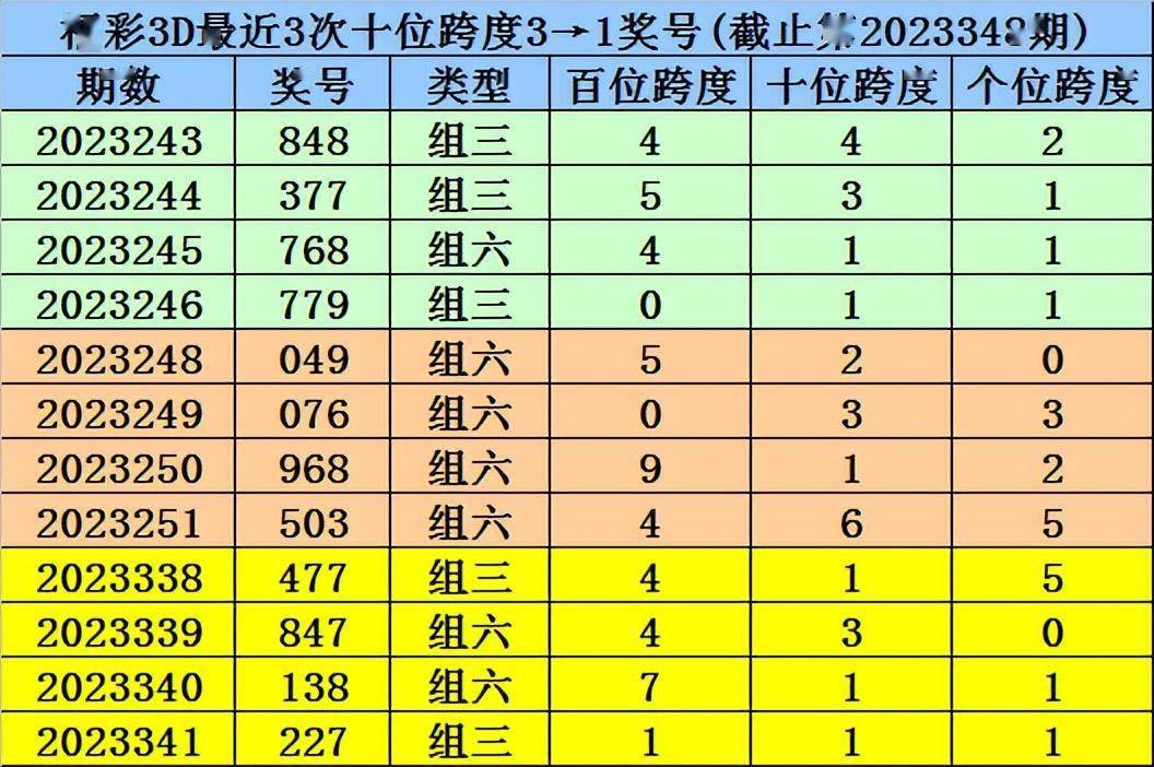 2025年一肖一码一中,迅捷解答方案设计_3D72.462