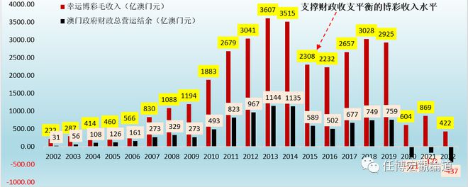 2025年澳门开奖结果记录,经济方案解析_Harmony款29.141