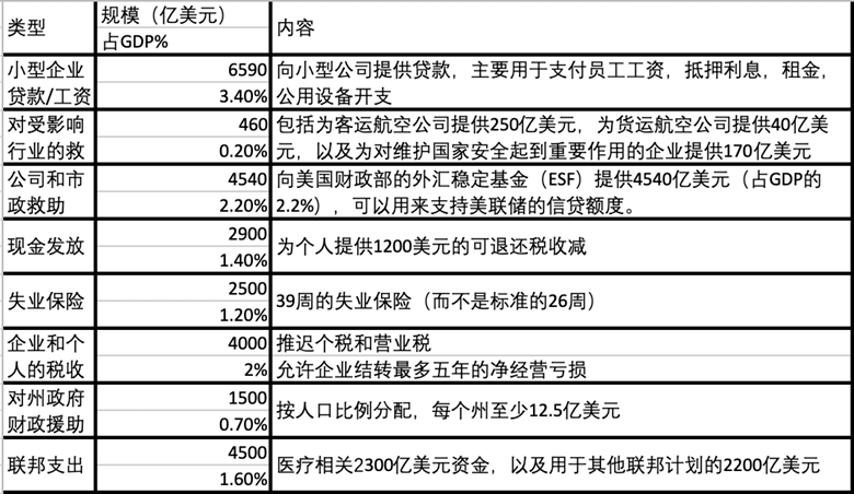 2024新澳精准资料,统计研究解释定义_L版96.774