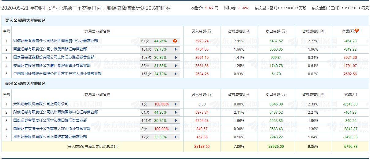 新奥门天天开将资料大全,社会责任执行_Device40.842