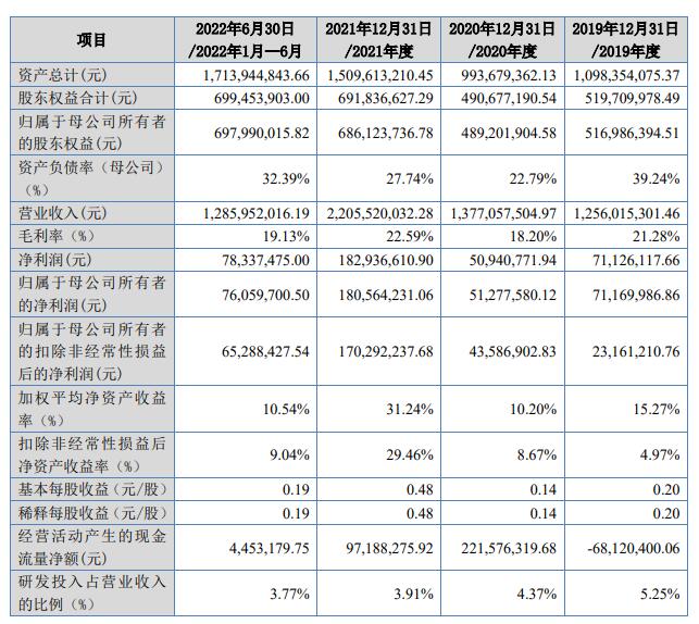 新澳门期期准精准,稳定计划评估_OP22.319