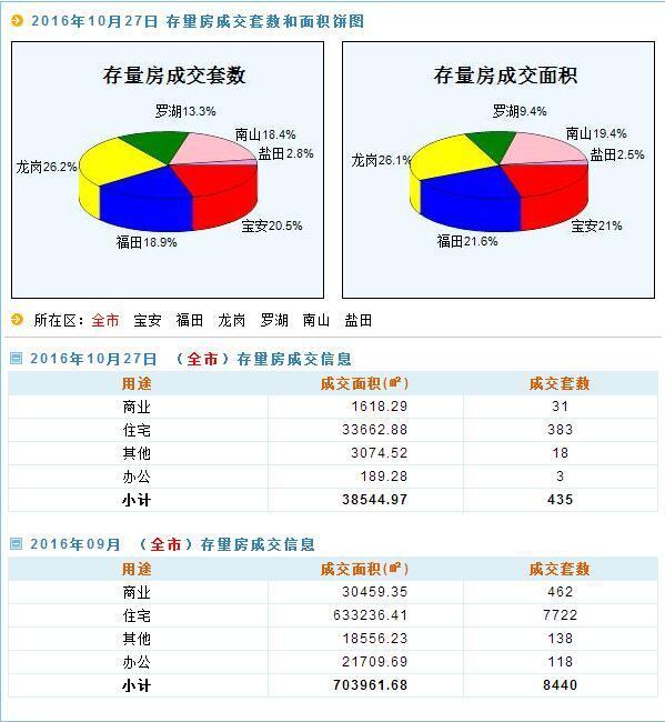 2025新澳门天天开奖攻略,实地验证数据应用_模拟版85.473