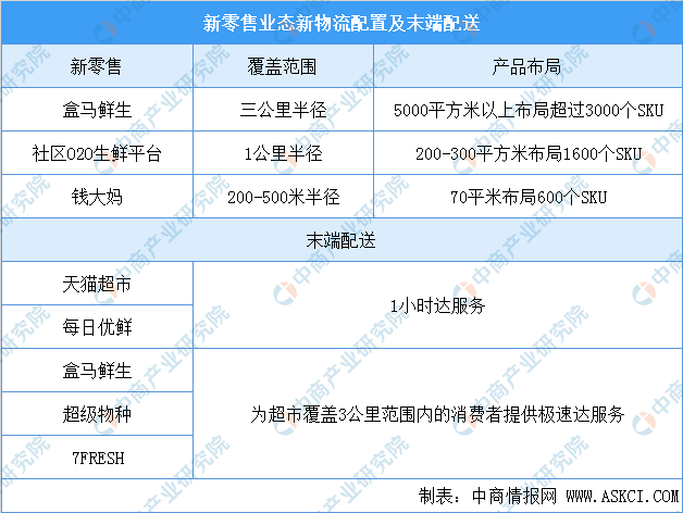 2025年新澳天天开奖资料大全正版安全吗,深度解答解释定义_专家版28.421