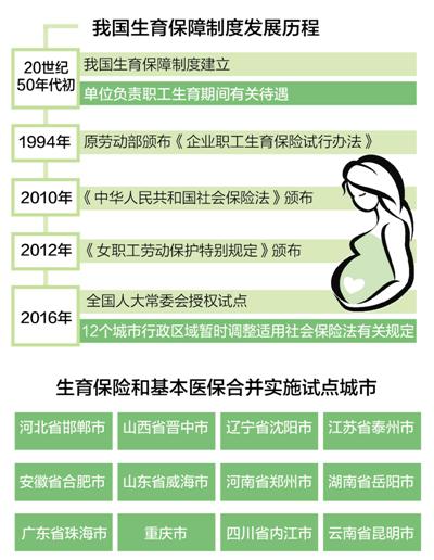 2025年澳门天天有好彩,资源整合实施_U33.961