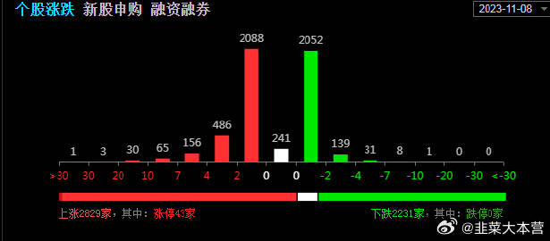 澳门公司开码规律,实地验证分析策略_5DM20.59