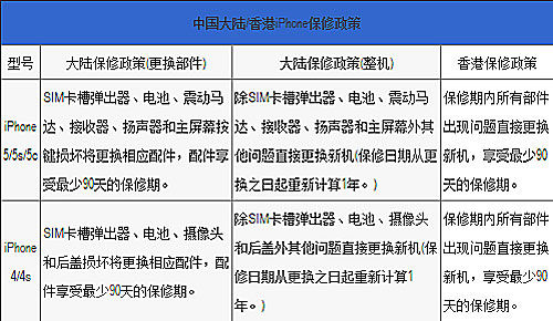 香港资料大全+正版资料2025,预测分析解释定义_交互版71.74