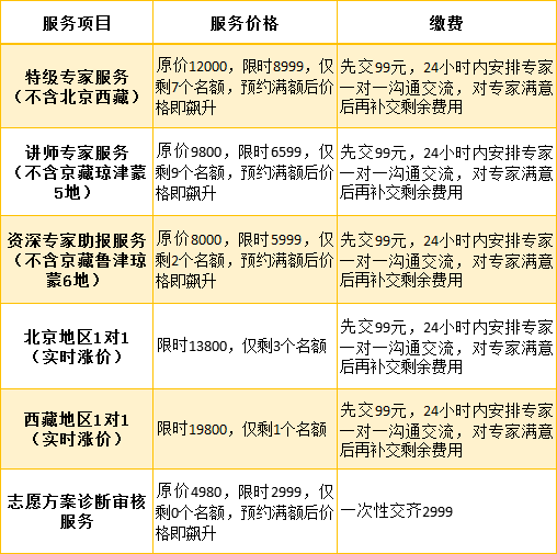 新澳今天最新资料2024年开奖,可靠性计划解析_游戏版58.466