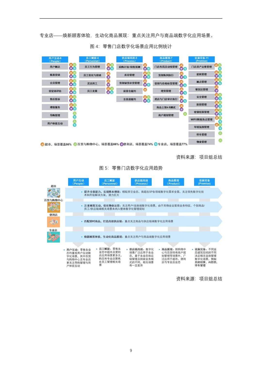 新门内部资料免费大全,结构化推进计划评估_HD74.413