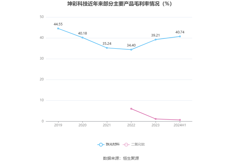 新澳门彩出号综合走势图2025,科学依据解析说明_watchOS57.150