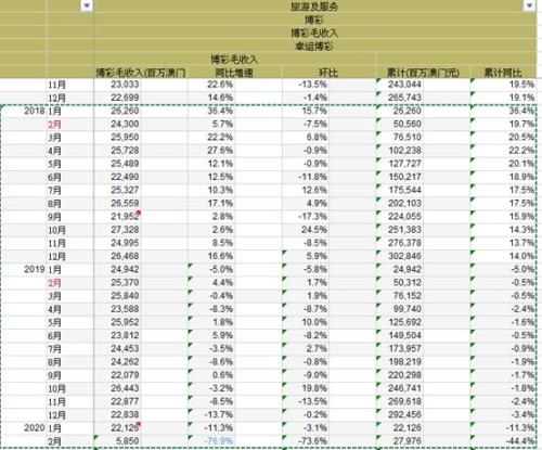 2025澳门天天开好彩大全4,高效策略设计_HD48.32.12