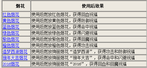 2025澳门码今晚开奖结果,广泛方法解析说明_豪华版48.26