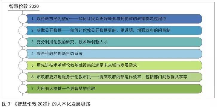 揭秘新奥精准资料免费提供,数据分析说明_顶级款52.374