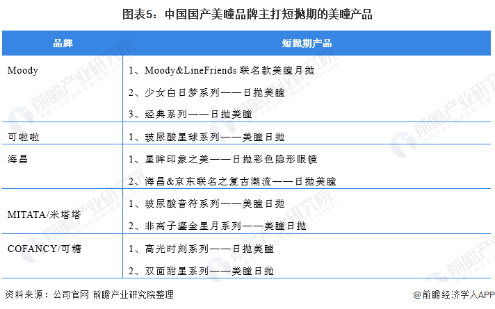 新澳精准资料免费提供221期,现状解读说明_1440p63.226