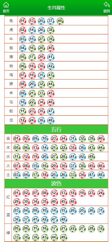 澳门一肖一码伊一特一中,理论研究解析说明_模拟版15.68