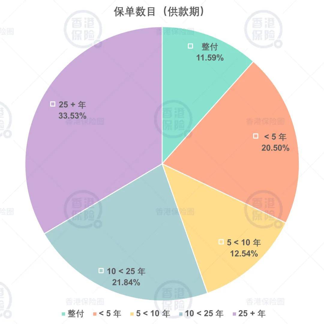 2025年澳门免费资料大全,数据引导设计策略_X版55.128