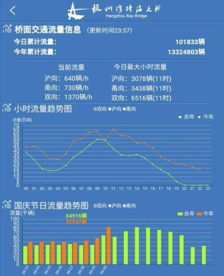 2025澳门开奖结果记录,高速解析响应方案_suite67.591