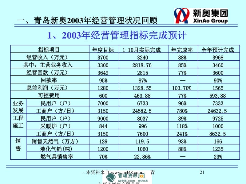 新奥最快最准免费资料,实践数据解释定义_SHD97.966