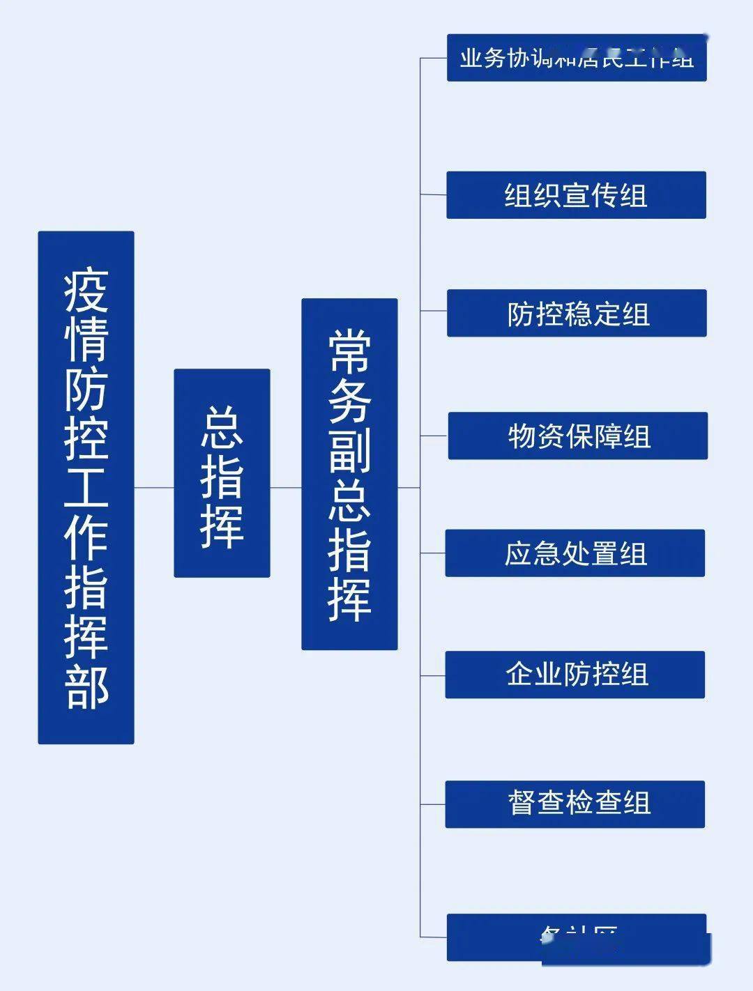 2025澳门正版精准免费,标准化流程评估_Kindle30.876