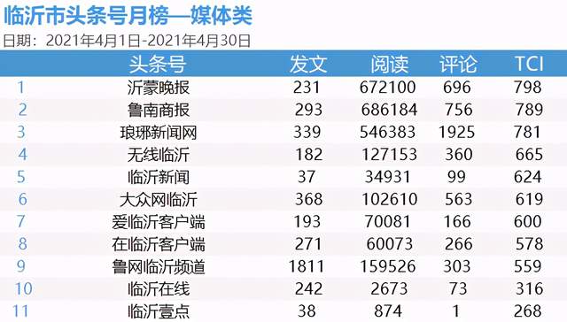 新澳好彩免费资料查询100期,权威推进方法_Elite77.165