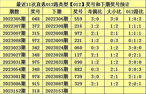 白小姐今晚特马开奖结果,实地分析数据计划_复古款48.346