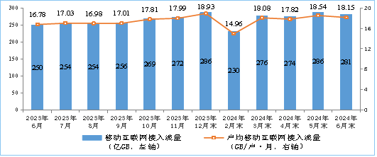 2025新澳门天天开好彩大全正版,全面执行数据设计_3D14.884