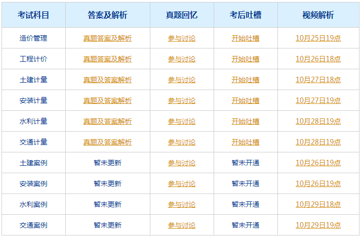 今晚澳门开奖结果2025,前沿解析评估_Prime87.785