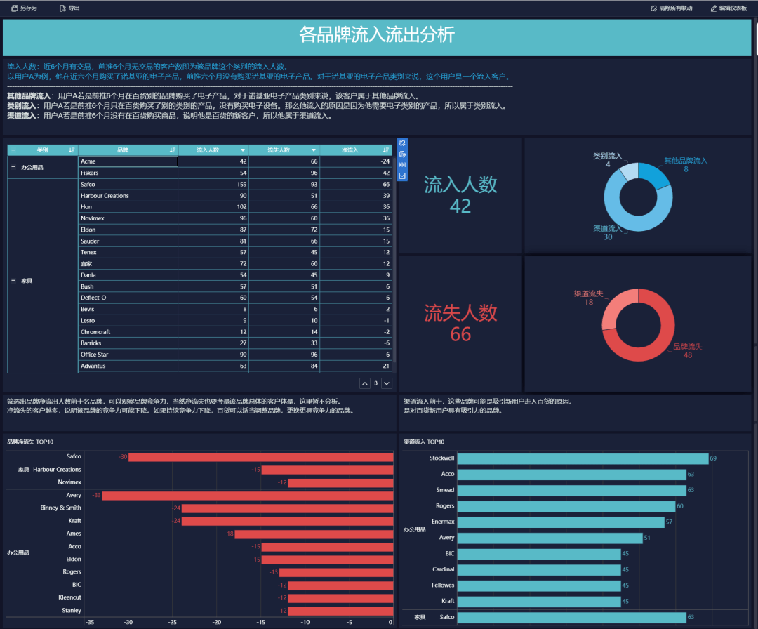 2025年澳门特马今晚开奖结果,数据引导执行计划_XP98.703