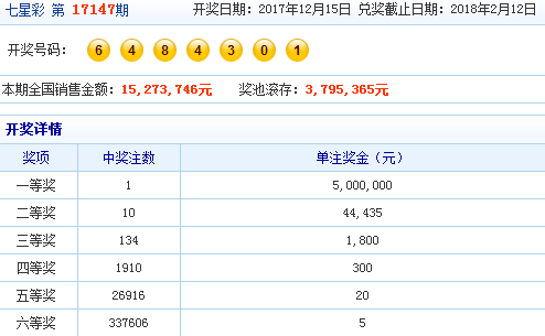 新澳门六开彩开奖结果近15期,正确解答落实_战略版43.571