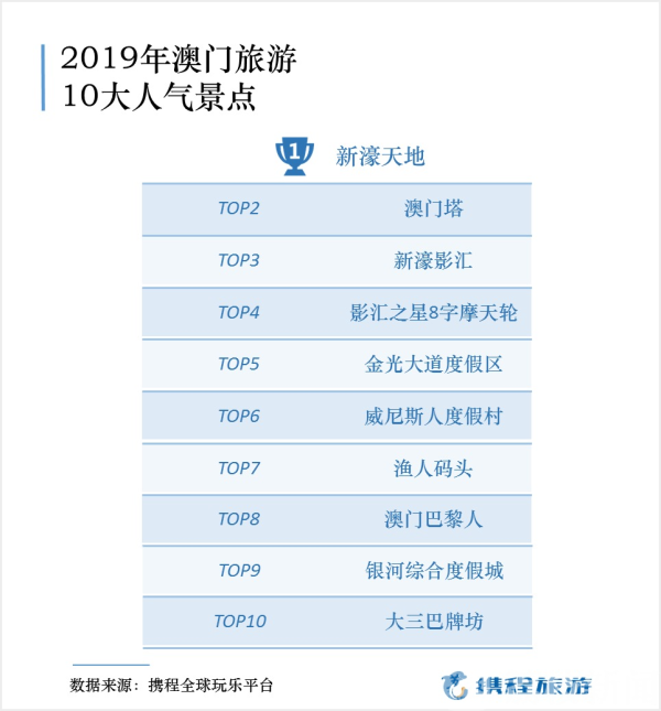 2025澳门六今晚开奖结果出来,收益分析说明_增强版73.931