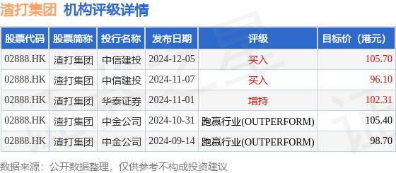 新澳天天免费资料大全,实地考察数据策略_3DM48.527