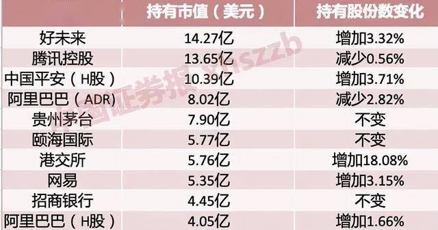 新澳好彩资料免费提供,数据计划引导执行_限量版82.24