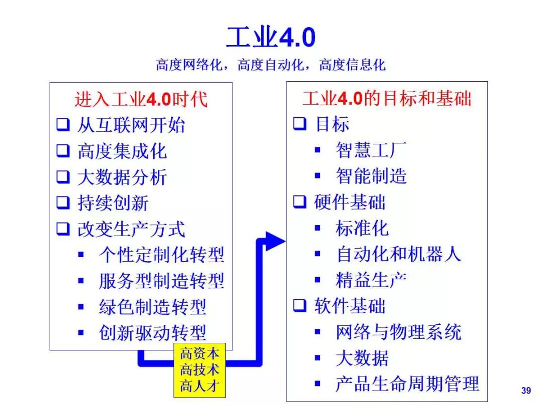 2025澳门资料免费大全,现状说明解析_游戏版32.417