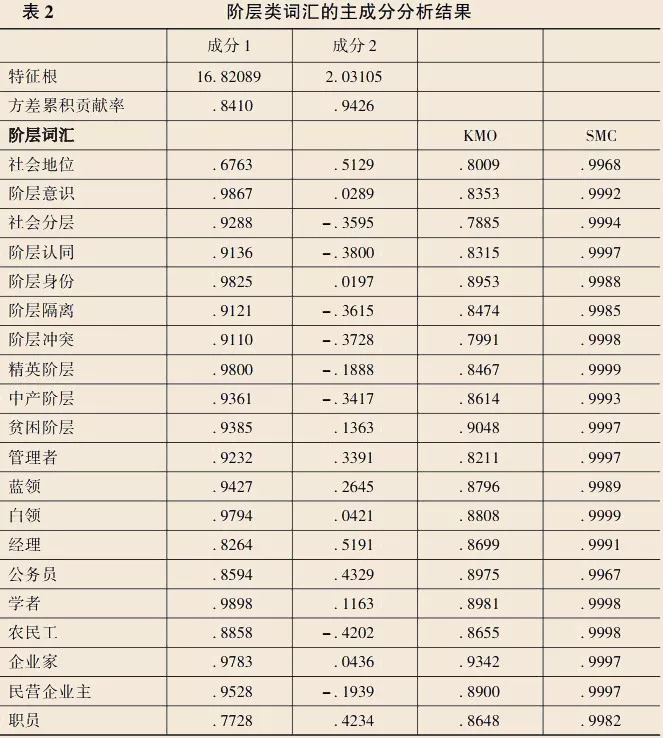 新澳彩资料免费资料大全,实证数据解释定义_视频版40.600