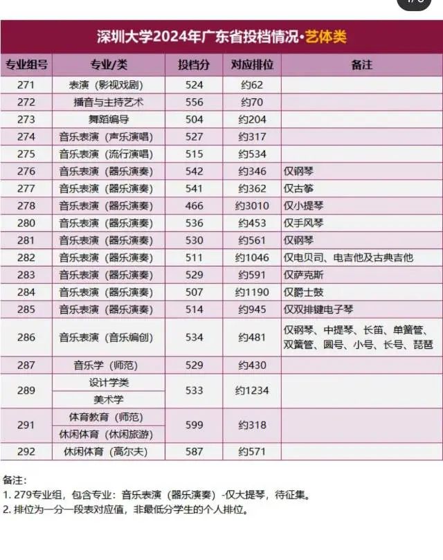 新澳天天开奖资料大全600Tk,科学依据解析说明_黄金版97.588