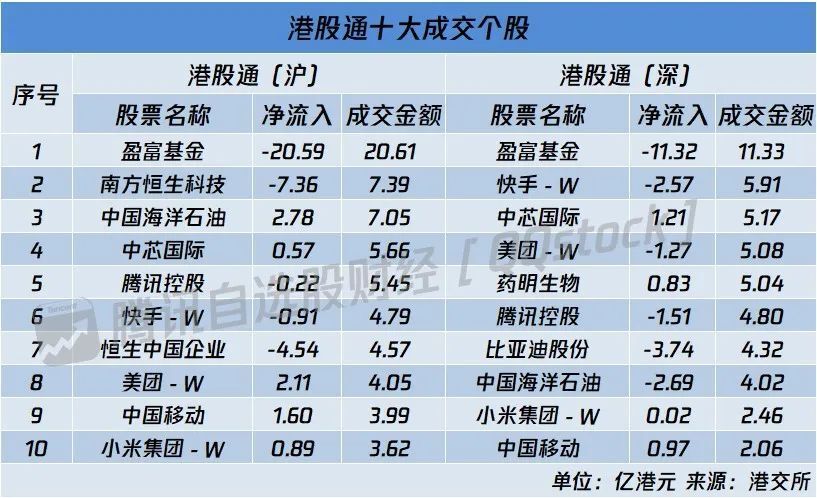 2025天天开彩免费资料,综合数据解释定义_领航款67.467